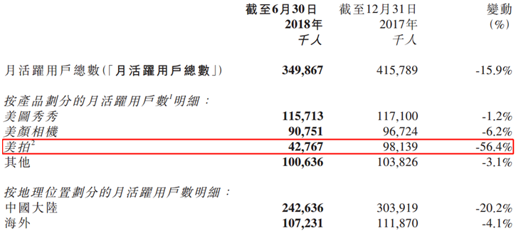 中国恒丰银行年报2016_联合年报和工商年报_中国工商银行年报分析