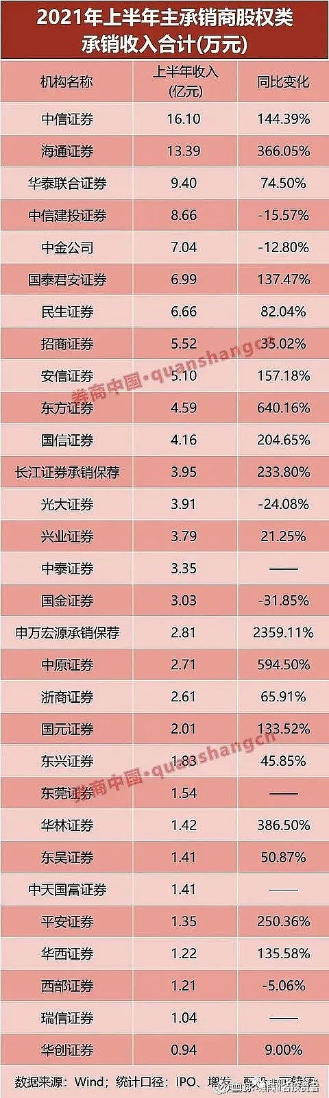 新能泰山股票_新能泰山股票最新消息_新能泰山股票