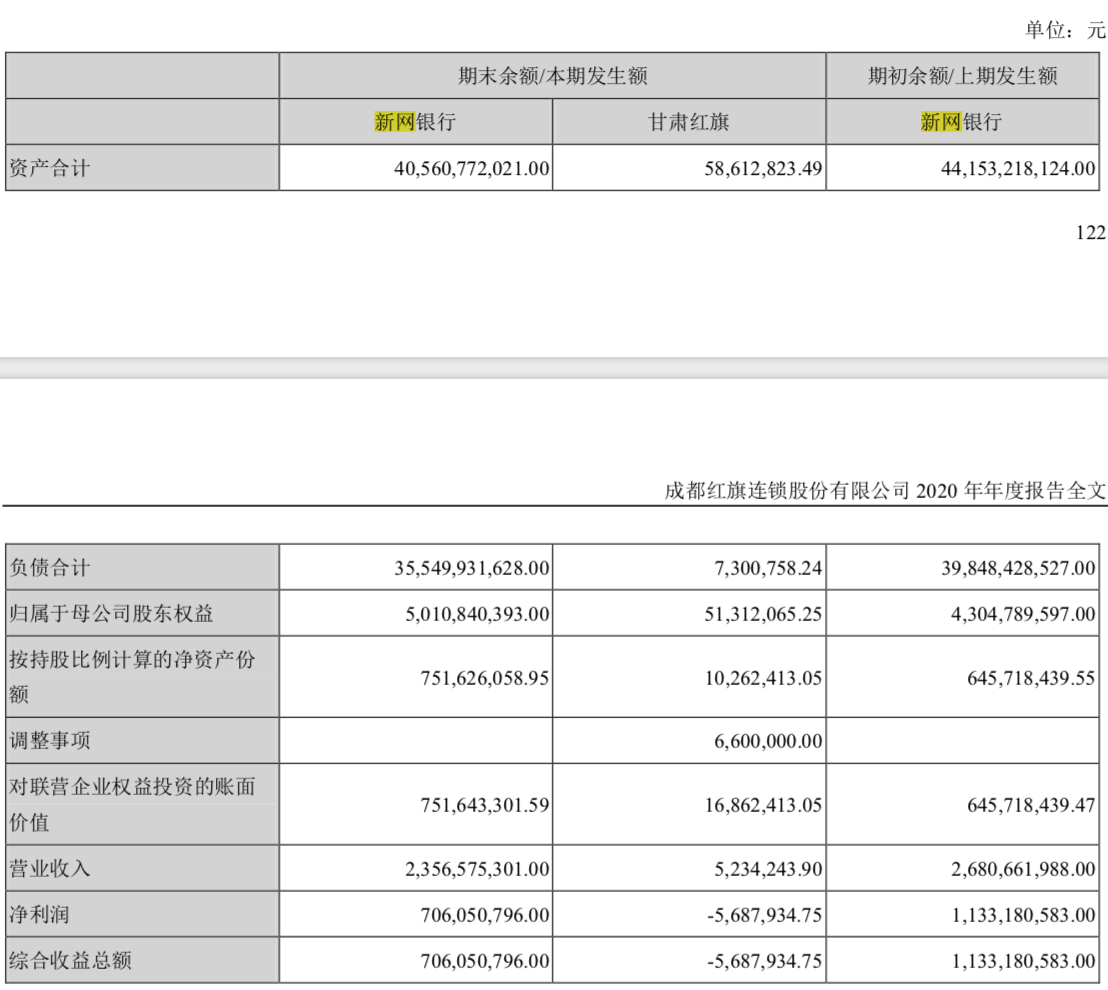 中国工商银行年报分析_中国上市银行年报分析_2013年中国银行年报分析