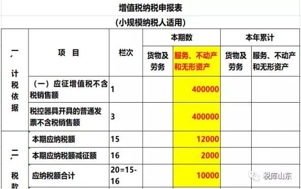 花3分钟读懂这张图，就算是对中国的金融体系有了初步的了解