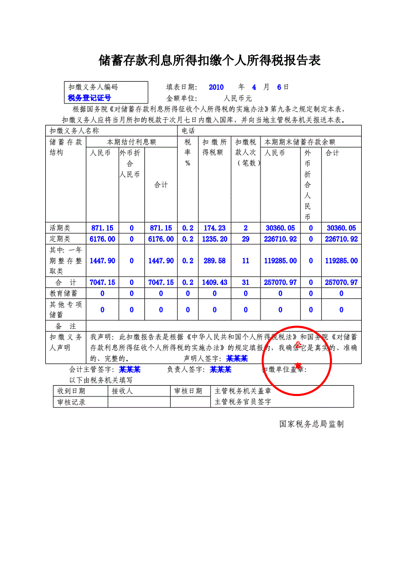 贴现债券 零息债券_零息债券和贴现债券的区别_市场上存在三种贴现债券