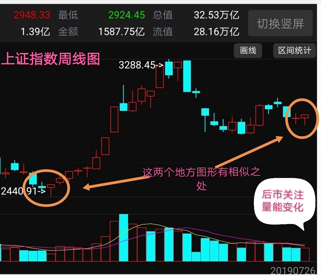 红三兵加仙人指路图片