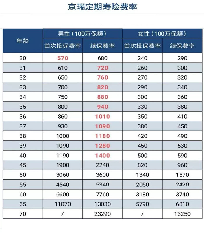 全球经济一体化的大背景下，我国经济走势如何？