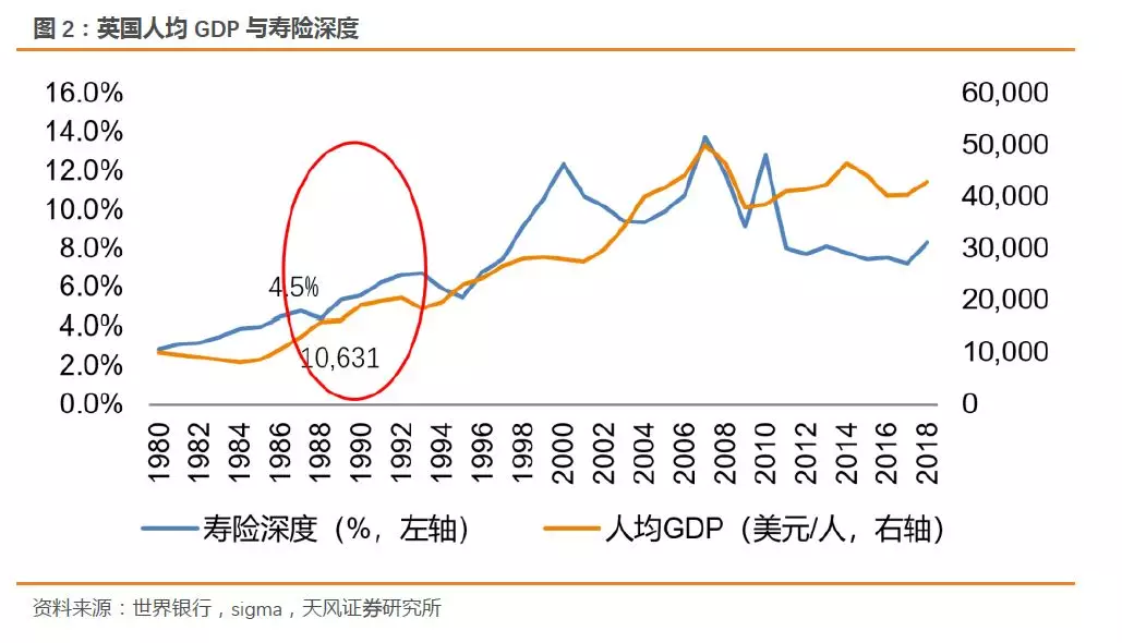 波源的振动周期和波动周期_经济周期与股票波动的关系_股价的波动超前于经济运动