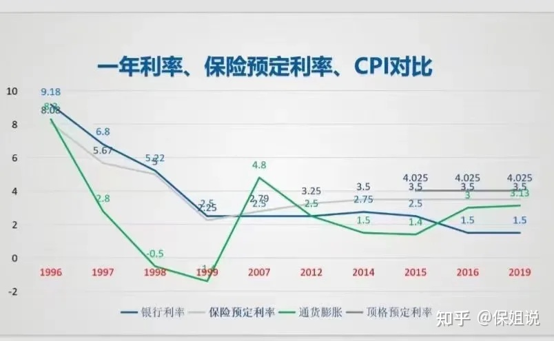 波源的振动周期和波动周期_经济周期与股票波动的关系_股价的波动超前于经济运动