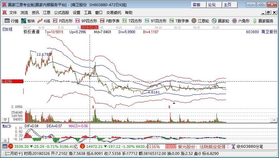 新能泰山股票停牌是好是坏_梅雁吉祥股票新能泰山股票_新能泰山股票