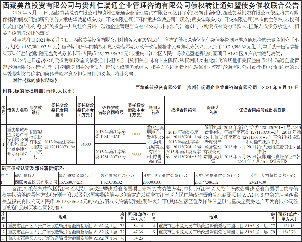 债权转让是否需要通知债务人？有什么限制吗？小编