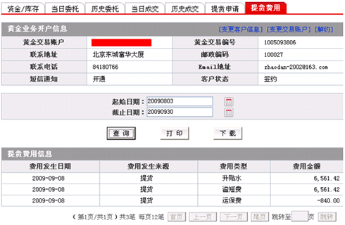 外汇公司注册需要什么_注册亚马逊需要注册什么类型公司_在商场卖服装需要注册一般纳税人公司还是小规模