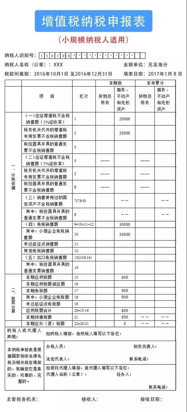 南京市工商局外资处_外资代表处企业所得税_四川省发改委外资处