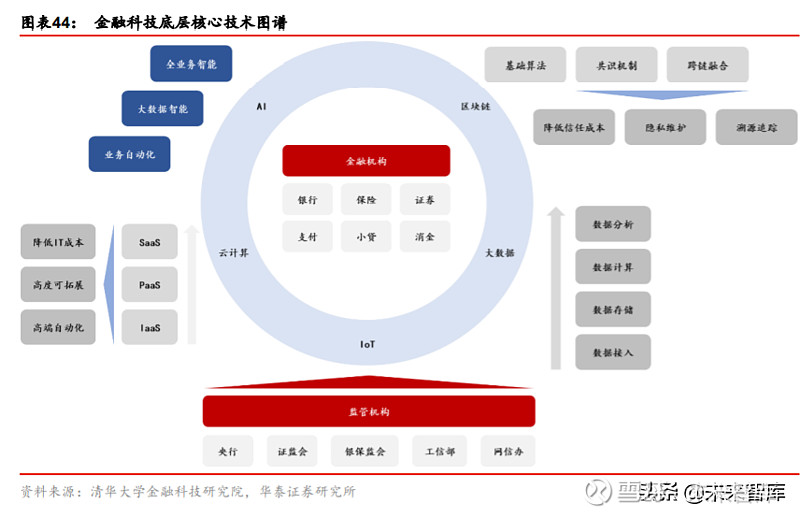 公司简介中移动金融科技有限公司2019年系统内招聘，待遇优厚