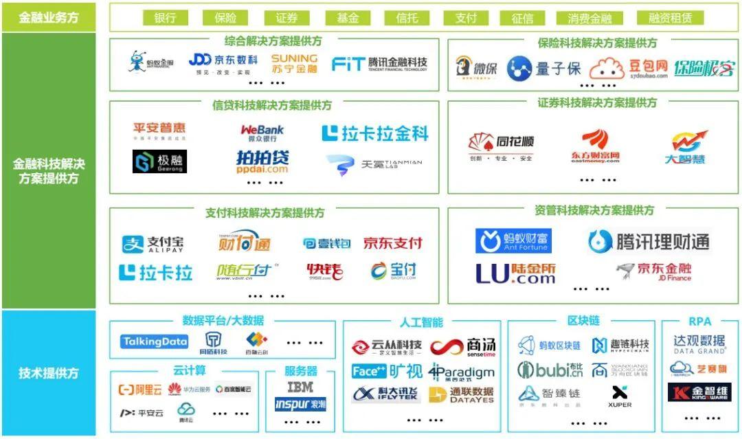 国开金融有限责任公司 网站_中国金融移动支付标准 下载_中国移动金融科技公司网站