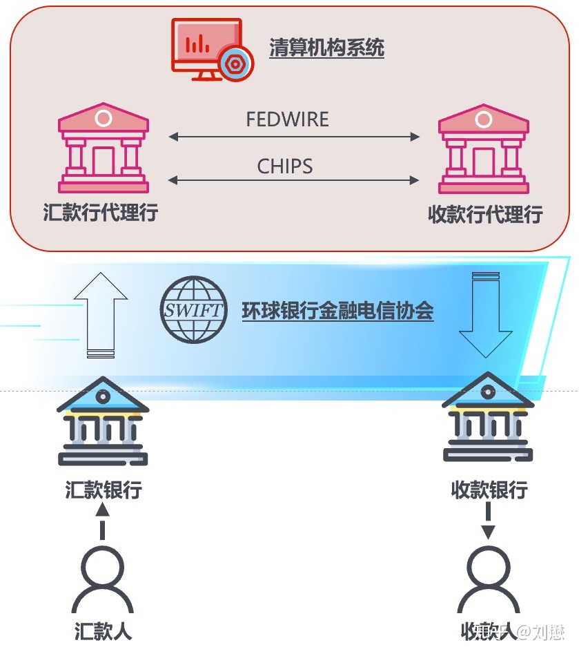 金融科技资讯网站_中国金融移动支付标准_中国移动金融科技公司网站