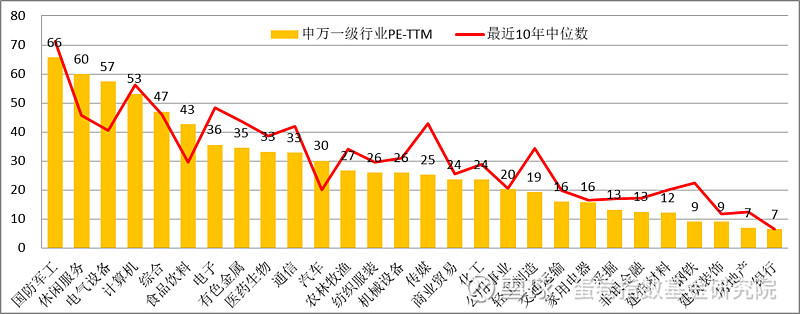 买新基金还是老基金好_新发基金还是老基金好_基金分析网哪个好