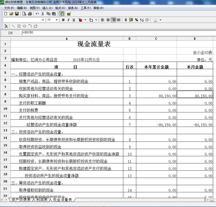 长期股权投资入账成本_投资有哪些成本_奶茶店成本投资