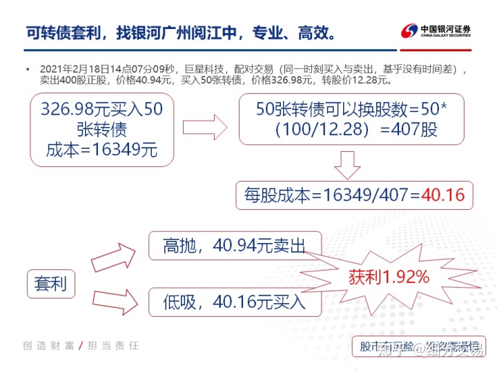 龙之谷交易所没有物品可以买为什么_分离交易可转债哪些人可以买_分离交易转债