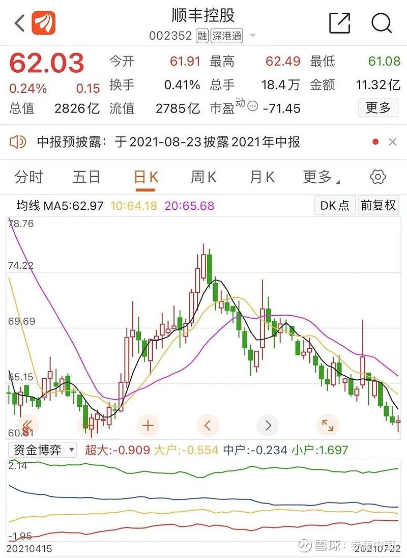 股市巨幅震荡数公司定增遭终止三年期定增监管趋严_定增股票股价如何定_跟着定增做股票