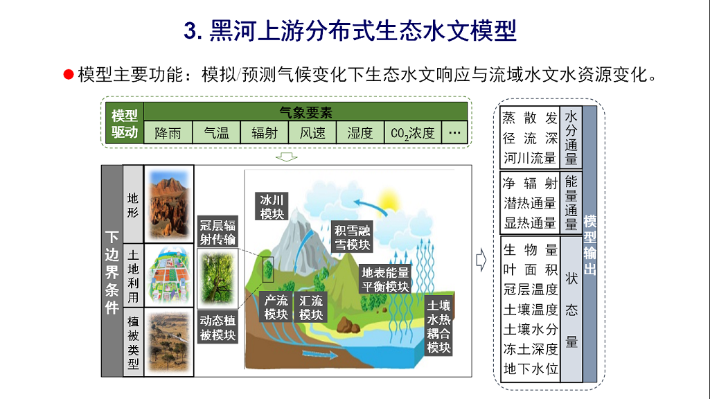 市场价值补偿机制_市场退出机制_利息的本质是对价值时差的一种补偿