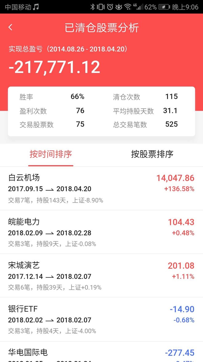 支付宝余额可以买股票吗_支付宝买股票手续费_支付宝可以买股票