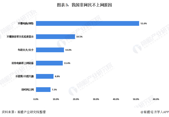 新媒体2019趋势_新媒体发展六大趋势_论新媒体的发展趋势