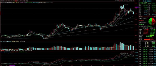 中远海能股票行情今日_600026中远海能_中远海能股票行情今日