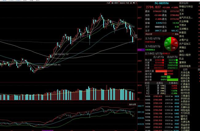 600026中远海能_中远海能股票行情今日_中远海能股票行情今日