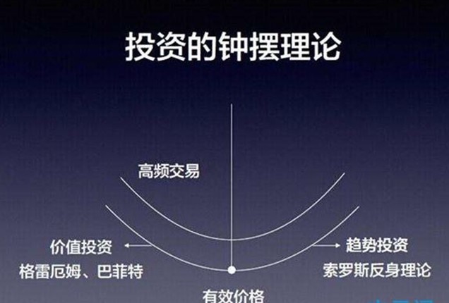 基金亏了死守会回本吗_基金亏了死守会回本吗_基金定投会全部亏完吗