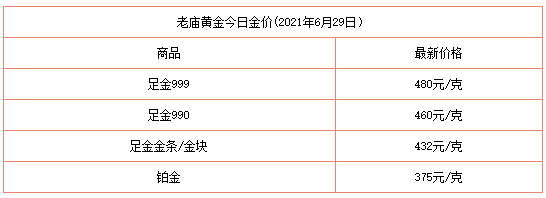 深圳全进金行黄金回收_深圳黄金回收_金大福黄金回收