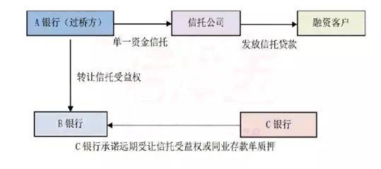 股票配资什么意思_推荐中承配资_网络股票配资加中承配资_网络股票配资询问中承配资