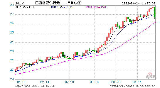 人民币兑美元贬值原因_股票人名币兑美元_今天人民兑美元加元美元