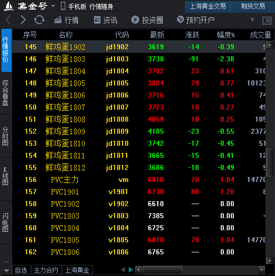 金融消费权益_315金融消费者权益日宣传_315消费保障权益