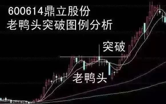 短期闲置资金如何投资_哪些公司适合投资短期_短期投资是什么