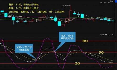 短期投资是什么_哪些公司适合投资短期_短期闲置资金如何投资