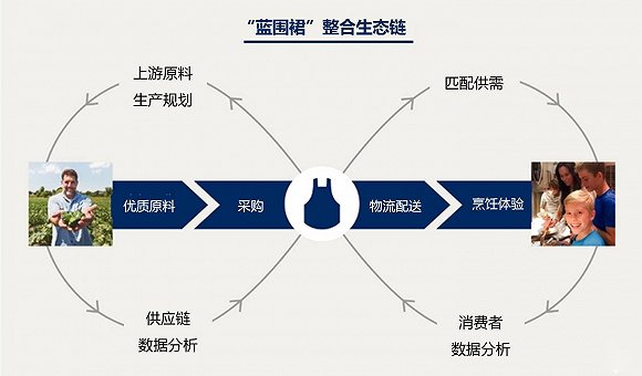 上证红利与利etf是一个么_澳门百家利骗局_百家利红利有到账的吗