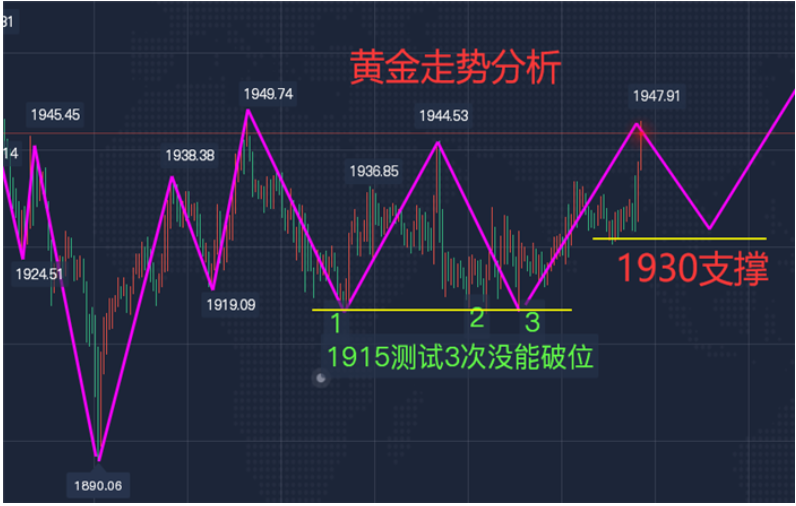 短期投资是什么_短期偿债能力指标是_股票短期是多久