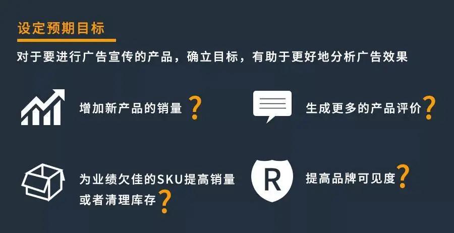 外贸营销如何优化推广——亚马逊英国站_亚马逊站内推广的六种方式_亚马逊美国站新店如何推广