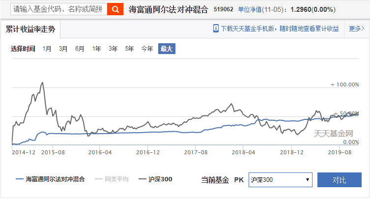 国证国泰新能源汽车指数基金_交银国证新能源指数_国泰基金国债 etf 跟踪的指数