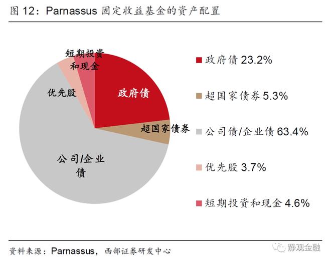 a股允许外国人开户么_证监会允许外国投资者在a股开户_a股开户a股开户流程