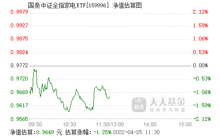 国泰睿吉灵活配置混合型证券投资基金（LOF）