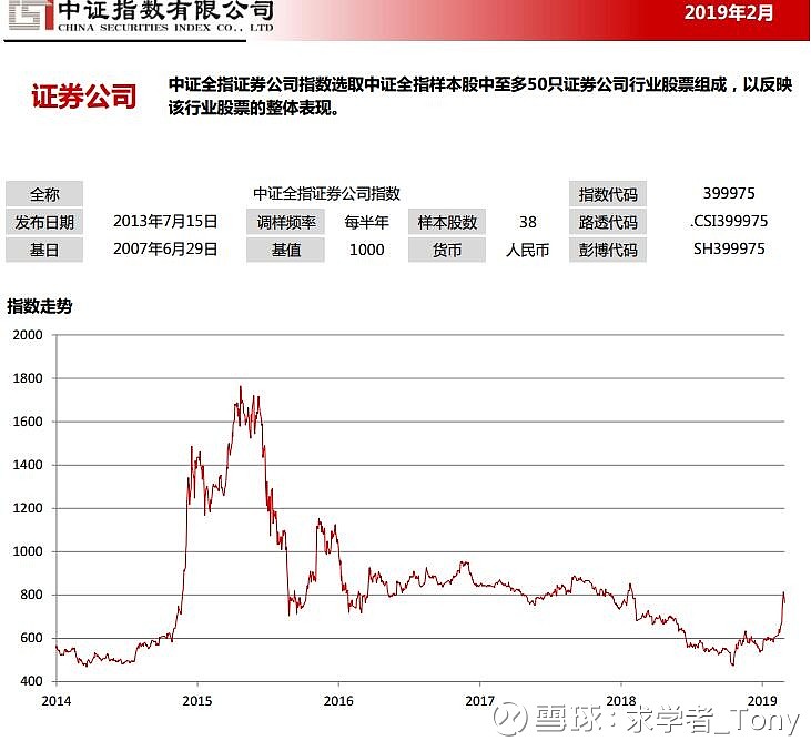 国创能源 并购基金_国证国泰新能源汽车指数基金_国泰基金国债etf跟踪的指数