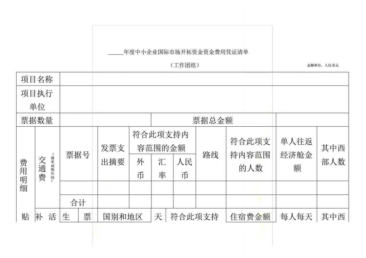 中小企业开拓资金补贴_2017中小企业开拓资金_中小企业开拓资金网