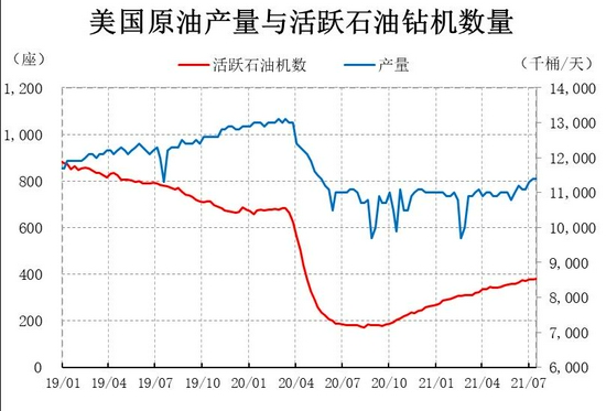 今日现在国际原油价格_今日国际原油最新新闻_今日国际原油实时报价