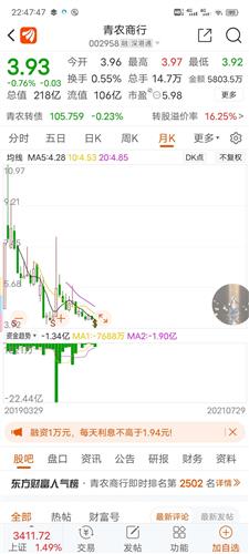 铜陵有色值得长期持有_哪些美股值得长期持有_银行股票值得长期持有吗