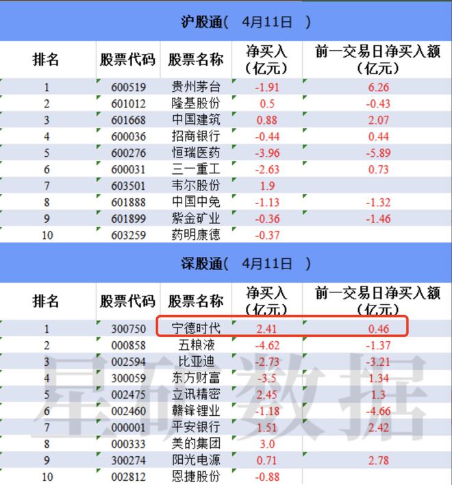 银行股票值得长期持有吗_哪些美股值得长期持有_铜陵有色值得长期持有