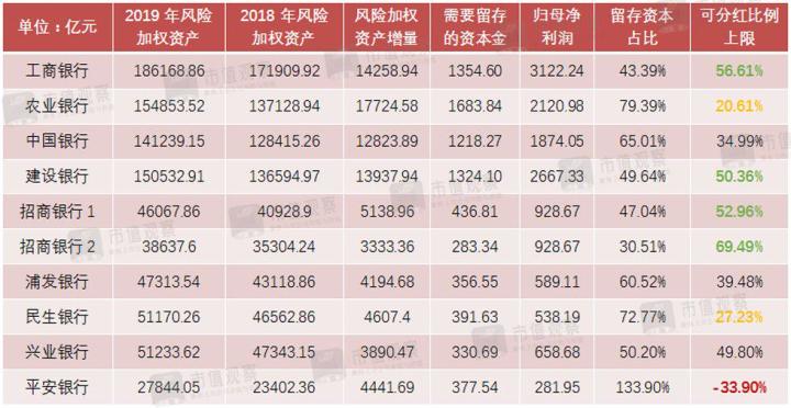 银行股票值得长期持有吗_长期持有银行股吃股息_常熟银行可以长期持有