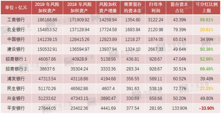 银行股票值得长期持有吗_长期持有银行股吃股息_常熟银行可以长期持有