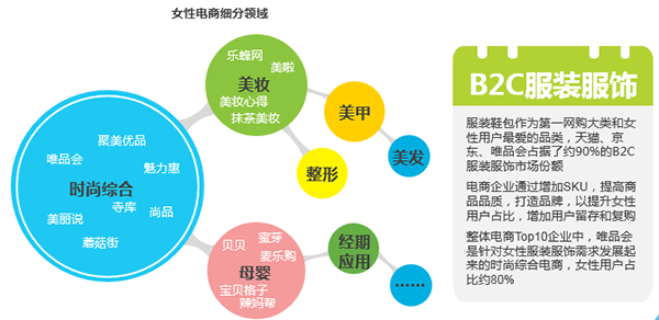 

「五大维度拆解商业案例」，带你轻松看透商业本质

