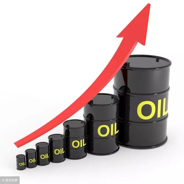 今日国际原油实时行情分析_今日现在国际原油价格_今日国际原油价格表