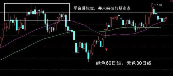 分析企业短期偿债能力最为常用的财务指标是_如何投资短期基金_短期投资是什么