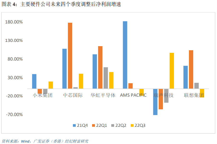 乐松：今年已经涨了两波了，大盘要歇歇了
