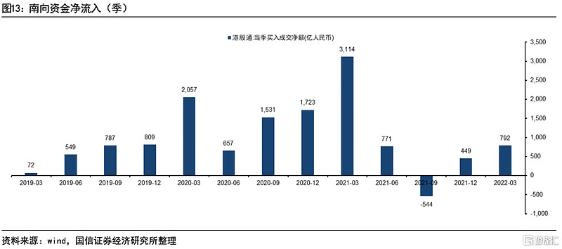 沙隆达a股票最新消息_为什么沙隆达a 要报告三季报好消息,股票还继续跌_股票跌时换手率高好还是低好